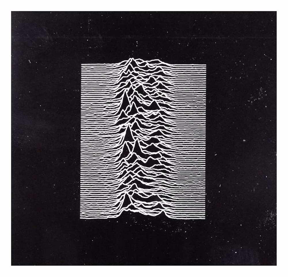 joy division + Unknown Pleasures + album